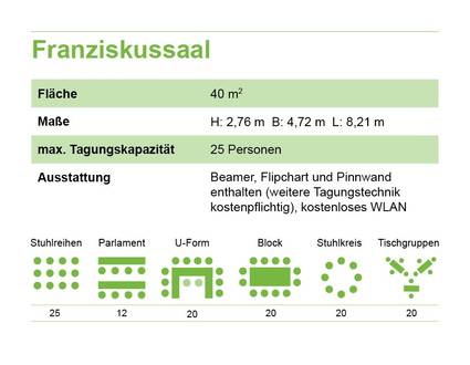 Raumplan Franziskussaal