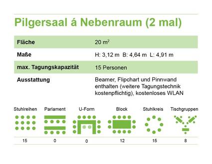 Raumplan Pilgersaal Nebenraum